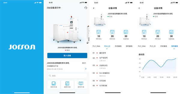 Intelligent Management and Control Mobile System